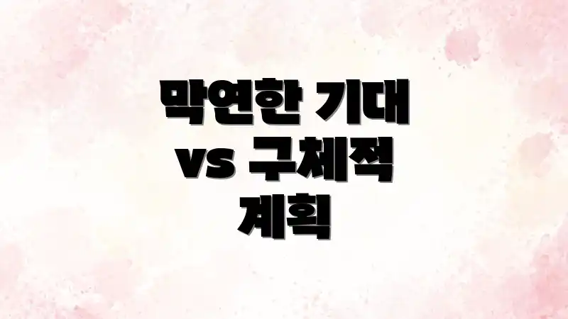 막연한 기대 vs 구체적 계획