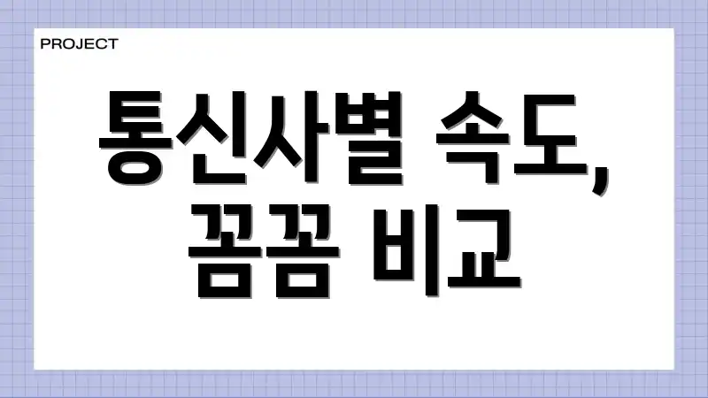 통신사별 속도, 꼼꼼 비교