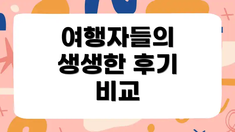 여행자들의 생생한 후기 비교